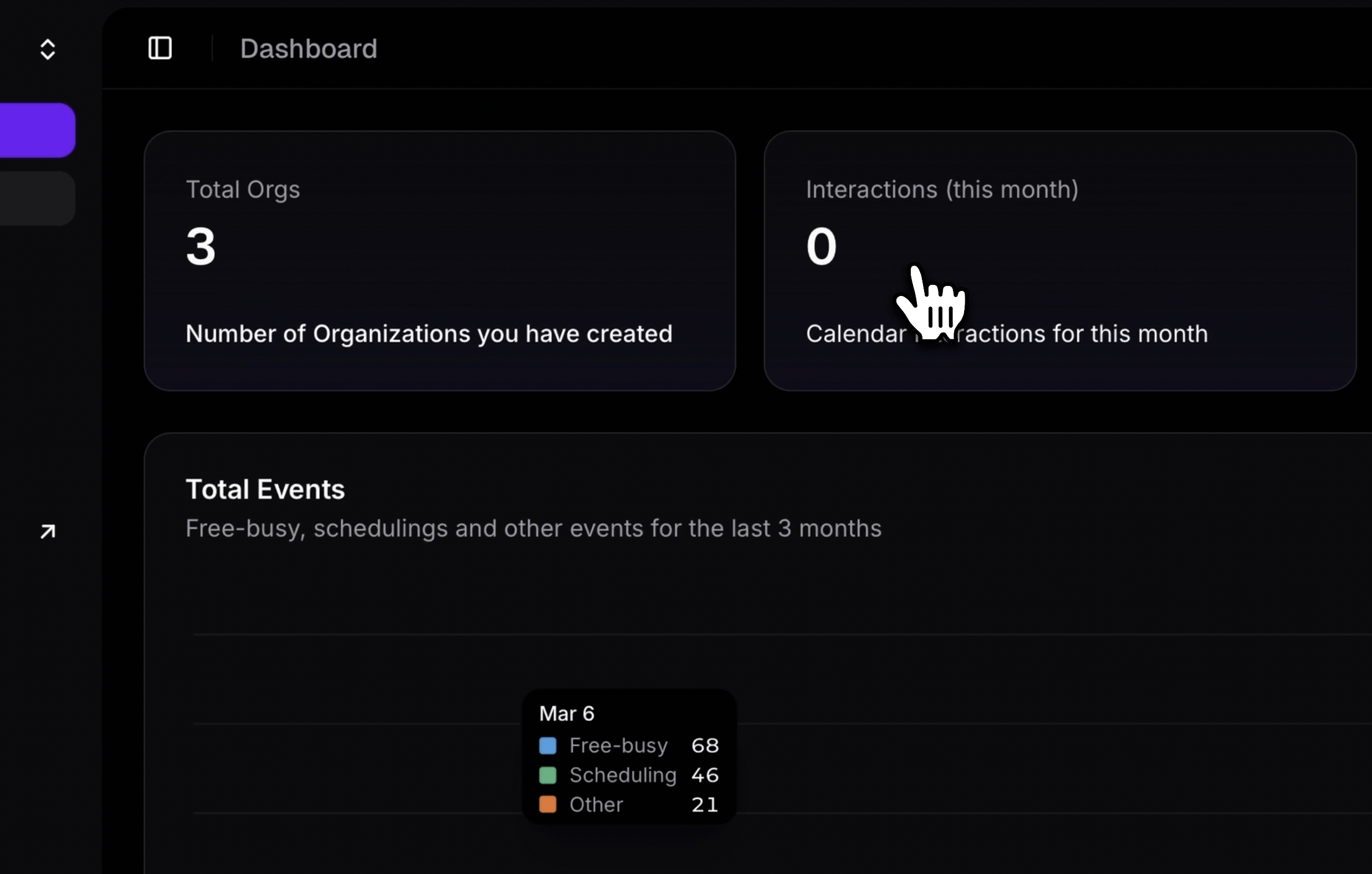 Usage Statistics